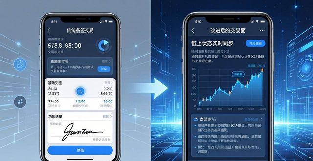 Trust钱包多签操作：用户真实体验反馈