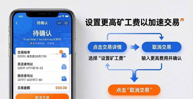 Trust钱包提现不到账怎么办？官方技术支持入口