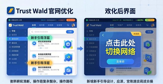 Trust Wallet官网用户界面咋优化？看完这篇就懂了