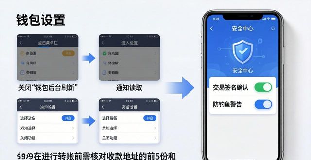 钱包使用_下载Trust Wallet钱包最新版本后的初步设置與安全措施推荐。_钱包ui