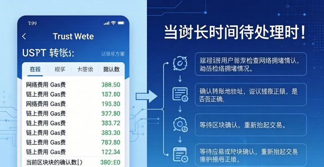 Trust钱包交易记录怎么查？三步读懂你的资产动向