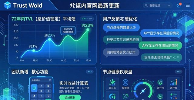 Trust Wallet官网更新：用户期待什么？市场如何反应？