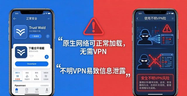 Trust Wallet download preparations： Is VPN crucial? Trust Wallet下载前要做啥准备 VPN是不是非要用不可