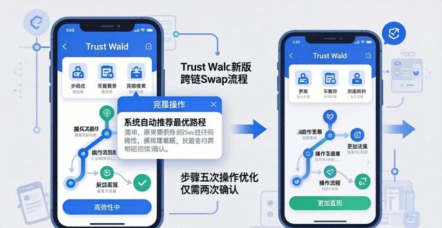 Trust Wallet新版交互：三步让操作更顺手