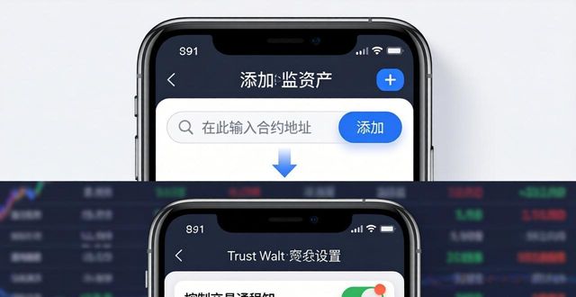 Trust Wallet资产监控：两步查看你的所有币