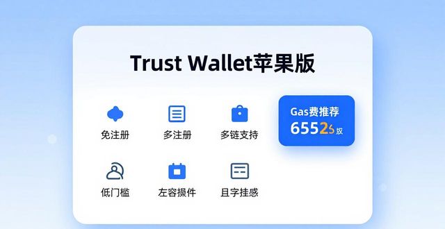 Trust Wallet苹果版：最新趋势与选它还是它们？