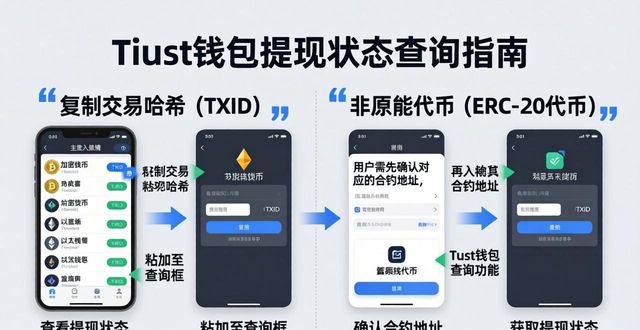 Trust钱包提现状态查询指南