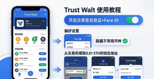 Trust Wallet下载后怎么用？三步快速入门指南